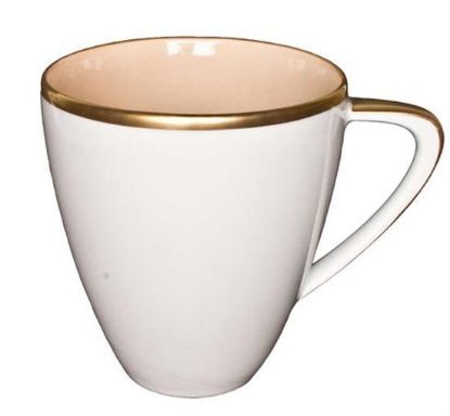 Picture of New Mugs
