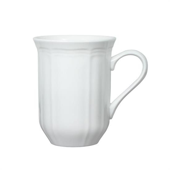 Picture of New Mugs