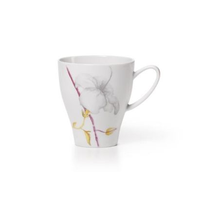 Picture of New Mugs