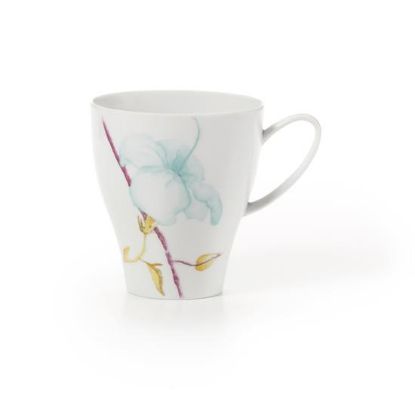 Picture of New Mugs