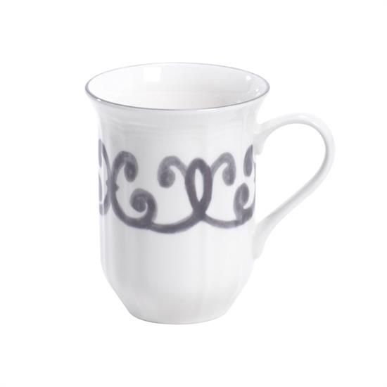 Picture of New Mugs