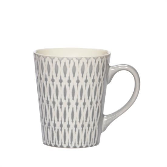 Picture of New Mugs