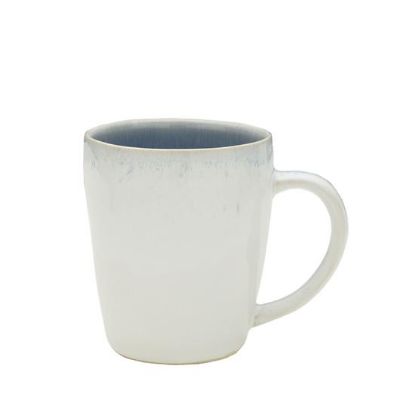 Picture of New Mugs