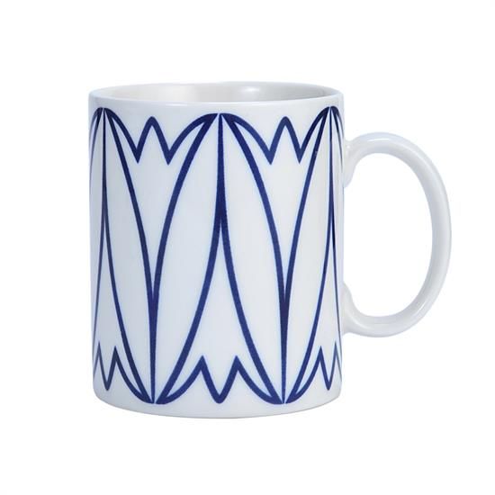Picture of New Mugs