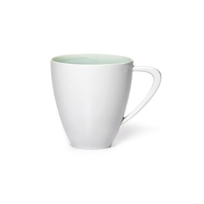 Picture of New Mugs