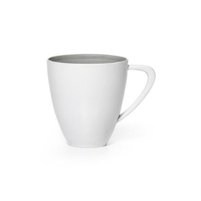 Picture of New Mugs