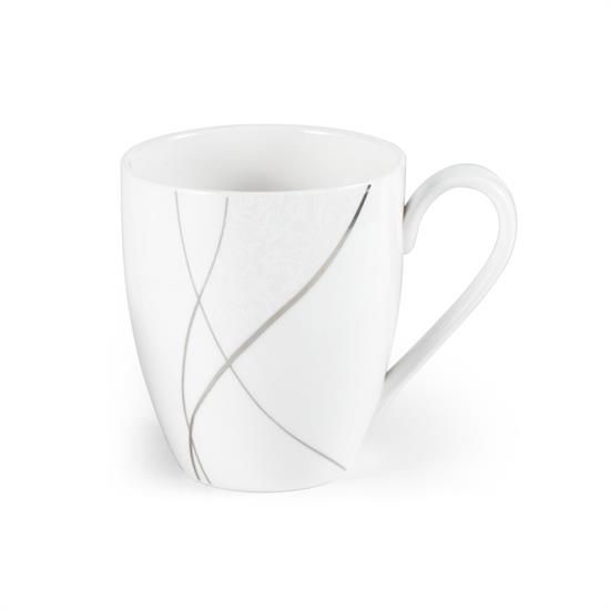Picture of New Mugs