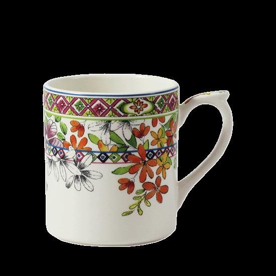 Picture of New Mugs