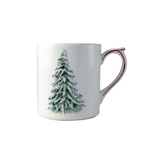 Picture of New Mugs
