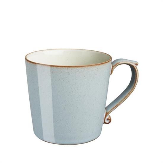 Picture of New Mugs