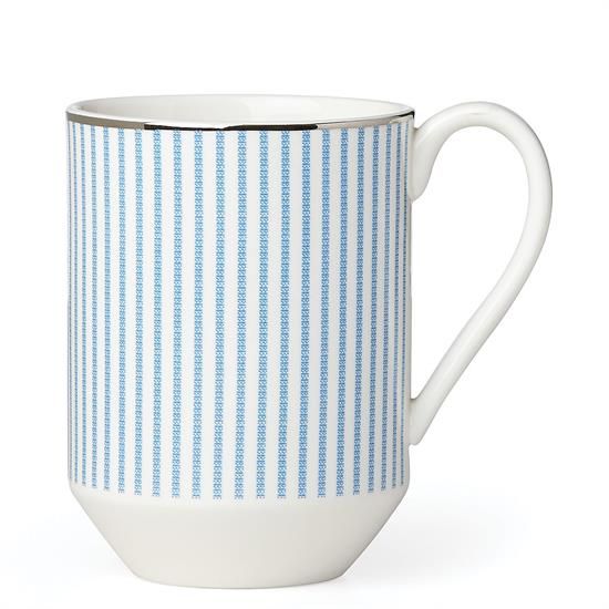 Picture of New Mugs