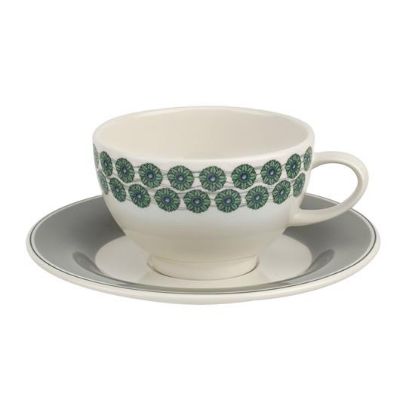 Picture of New Tea Cup Saucer