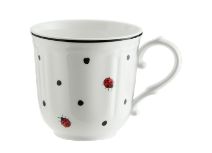 Picture of New Mugs
