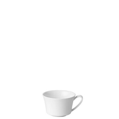 Picture of New Tea Cups