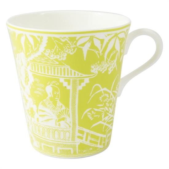 Picture of New Mugs