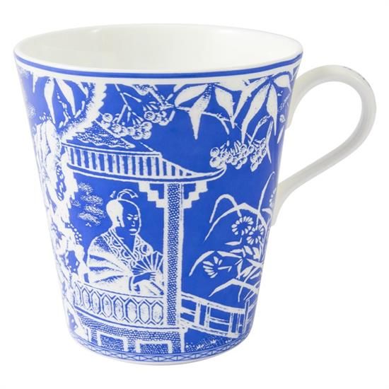 Picture of New Mugs