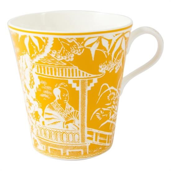 Picture of New Mugs