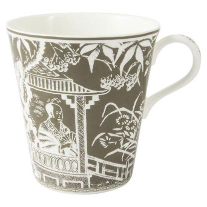 Picture of New Mugs