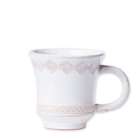 Picture of New Mugs