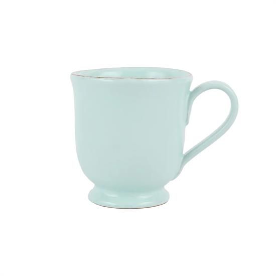 Picture of New Mugs
