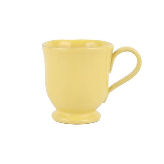 Picture of New Mugs