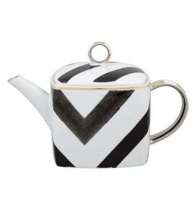 Picture of New Tea Pot
