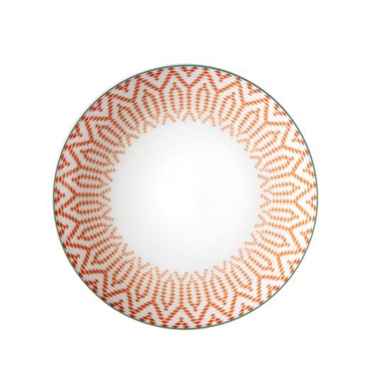 Picture of New Butter Plates