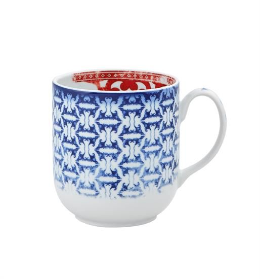 Picture of New Mugs