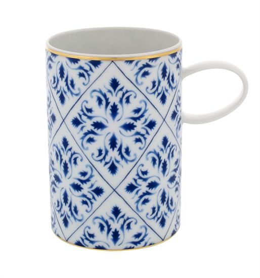 Picture of New Mugs
