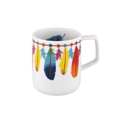 Picture of New Mugs