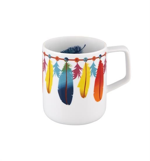 Picture of New Mugs