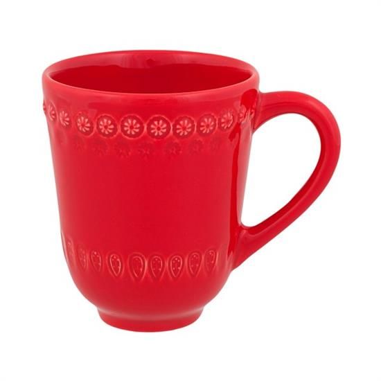 Picture of New Mugs