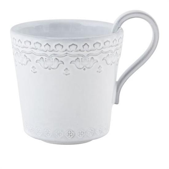 Picture of New Mugs