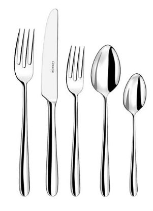 Picture of 4pc Place Size Setting