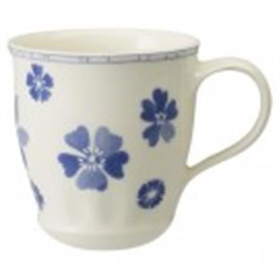 Picture of New Mugs