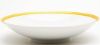 Picture of New Soup Plates