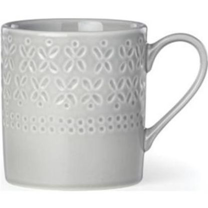 Picture of New Mugs