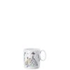 Picture of New Mugs
