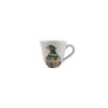 Picture of New Mugs