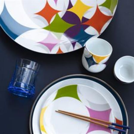 Picture for pattern Perception