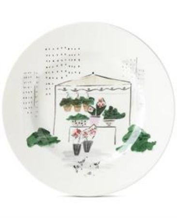 Picture for pattern To Market