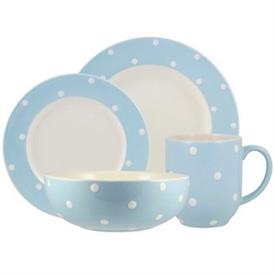 Picture for category Baking Days, Blue